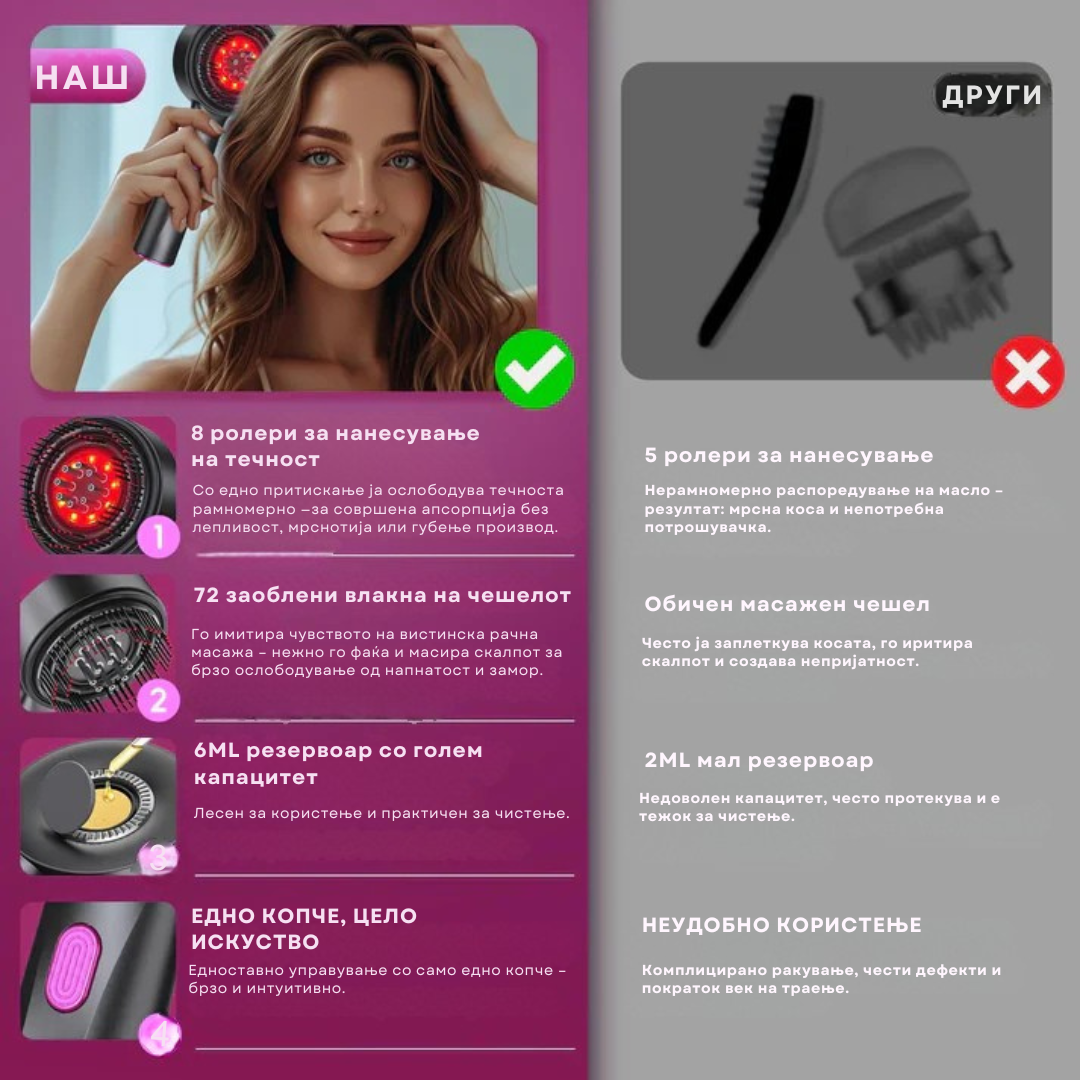 Масажер за скалп и апликатор на масло