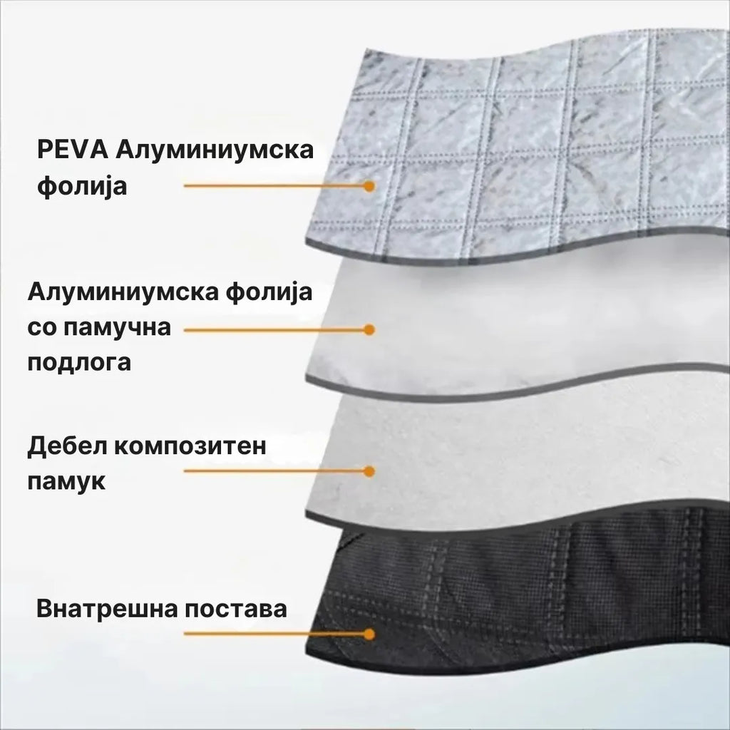 Церада за шофершајбна